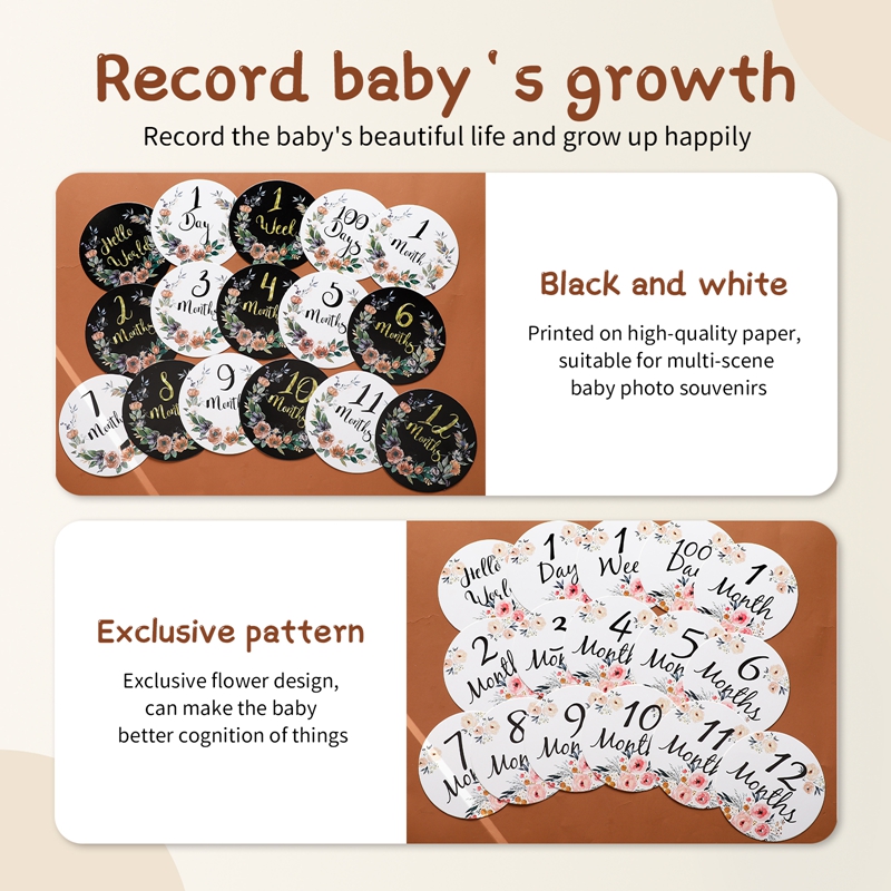 Babynummer mijlpaal maandelijk - Milestone Card Set recensie en prijs
